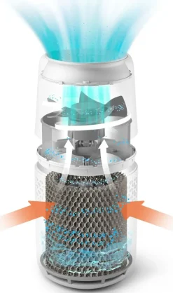 Philips Ilmastointi Ja Huoneilma-2000 Series Ilmankostutin Hu2510/10