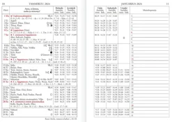 Online Poytakalenteri Yliopiston Almanakka A4 Kalenterit