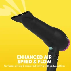 Revamp Hiustenhoito-Sbb Hiustenkuivaaja Big Blowout 2200 W